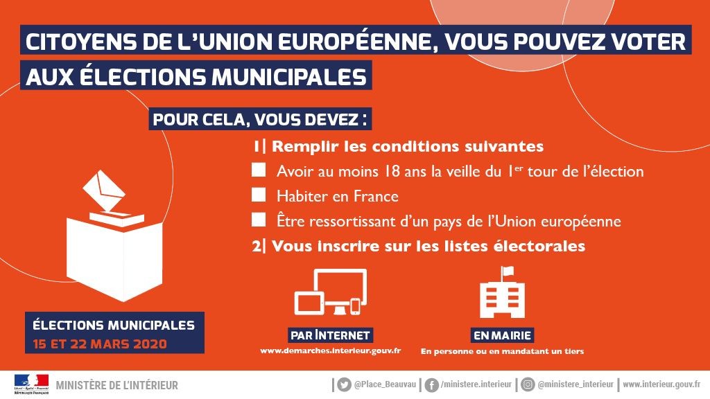 Infographie_Inscription_listes_electorales_2020_citoyens_europeens